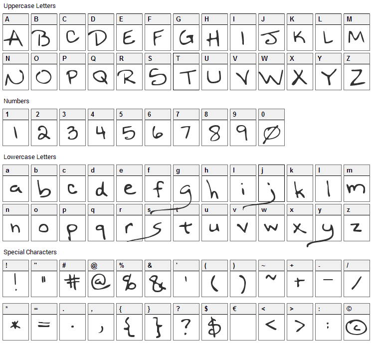 Nineteen Font Character Map