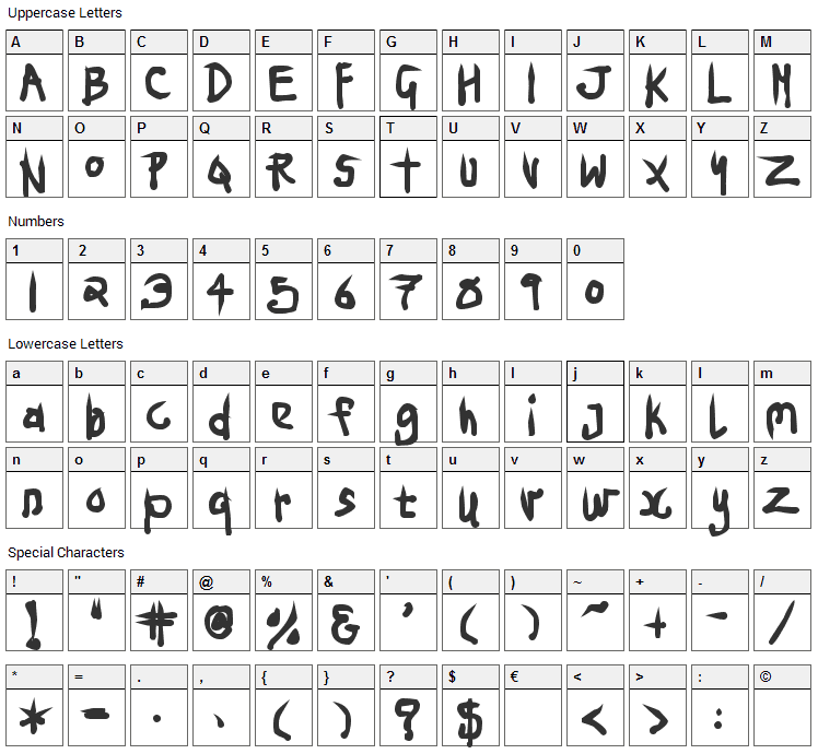 Ninja Penguin Font Character Map