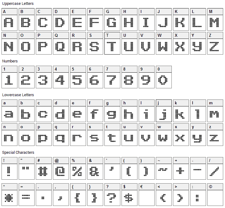 Nioc Tresni Font Character Map