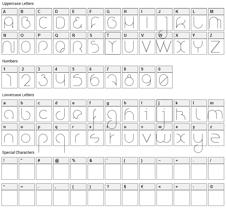 Nioubes Font Character Map