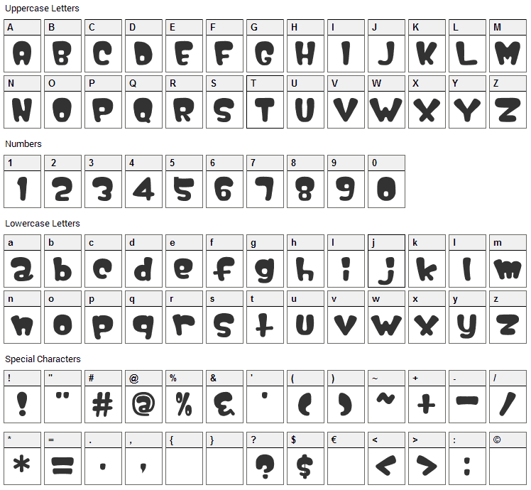 Nipple Font Character Map
