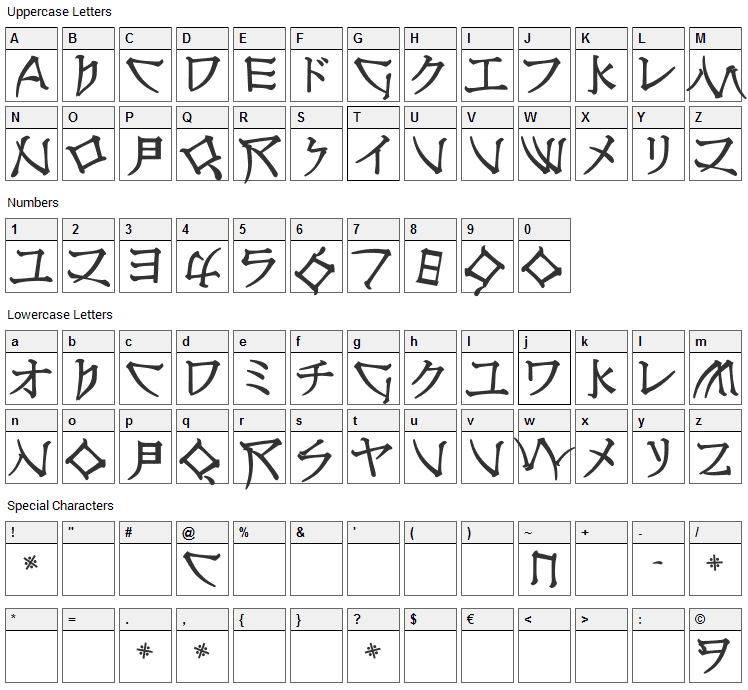 Nippon Latin Font Character Map