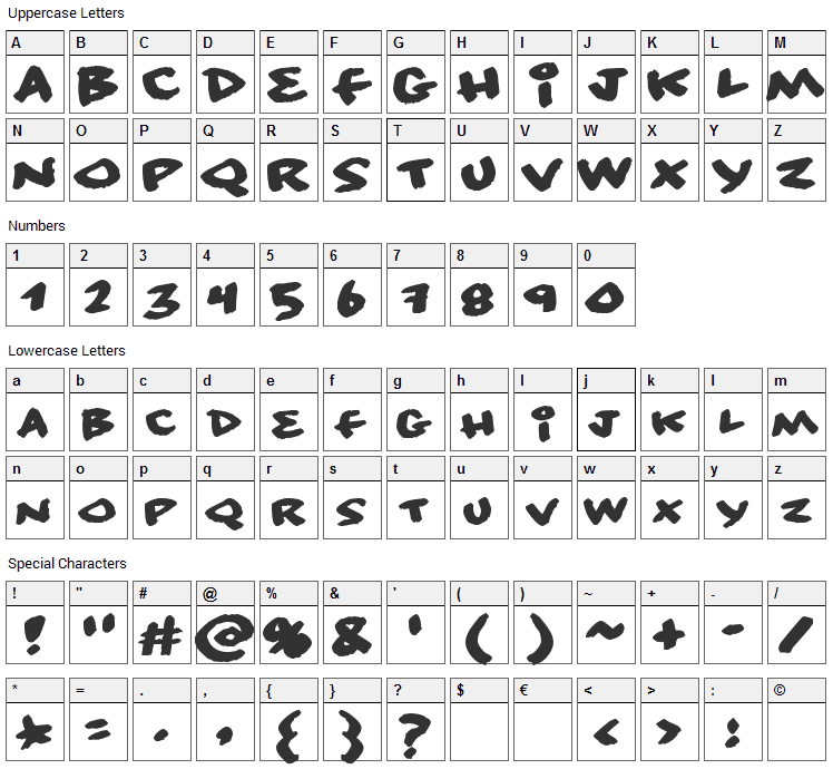 No Consequence Font Character Map