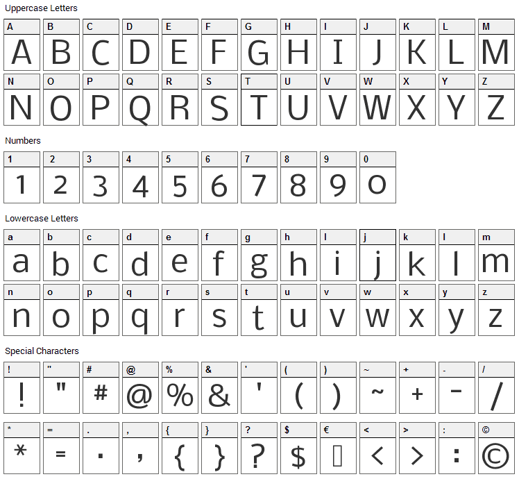 Nobile Font Character Map