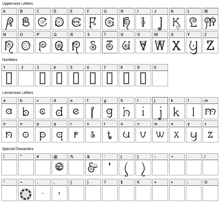 Nocker Font Character Map