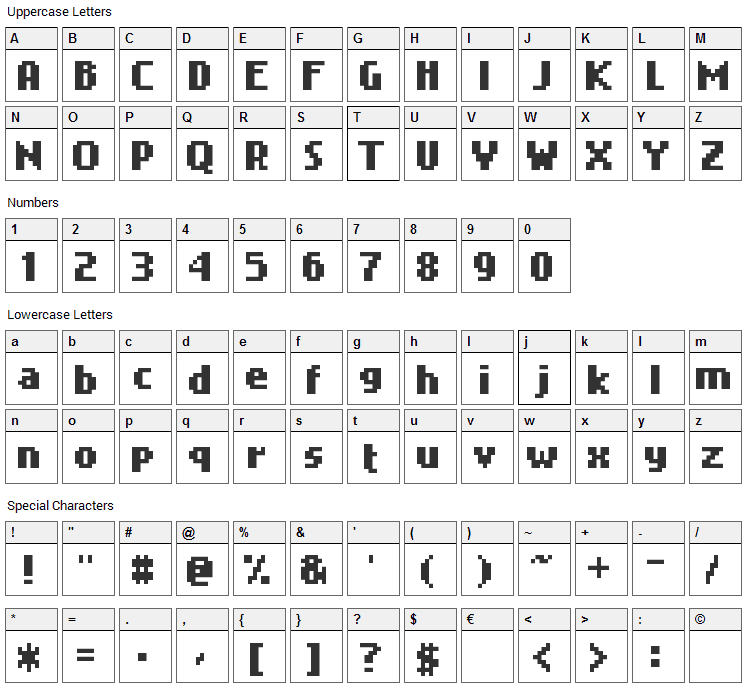 Nokia Cellphone FC Font Character Map