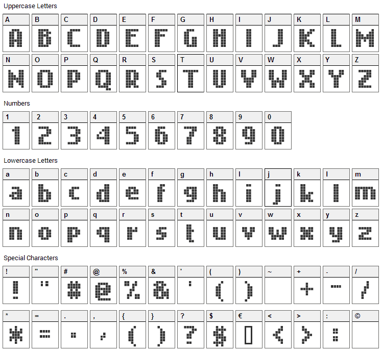 Nokian Font Character Map