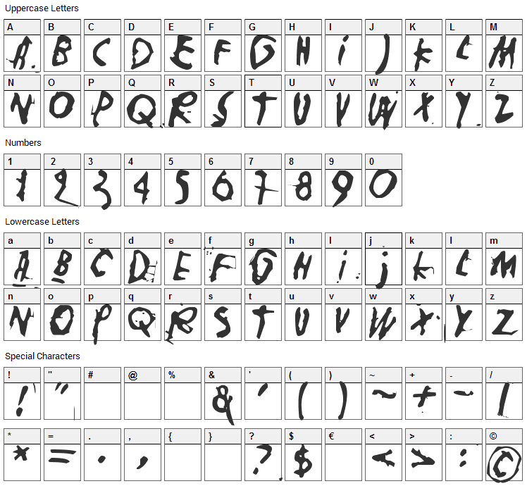 Nollapiste Font Character Map