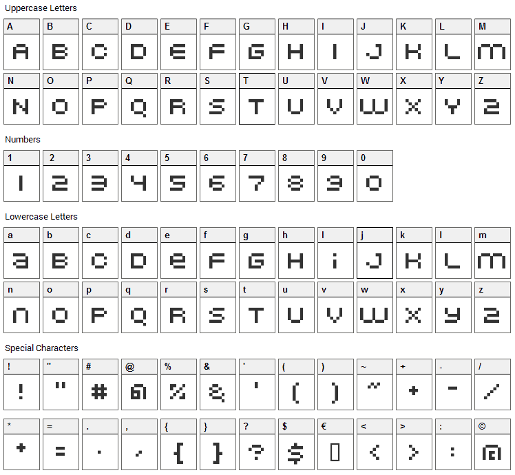 Nominal 5 Font Character Map