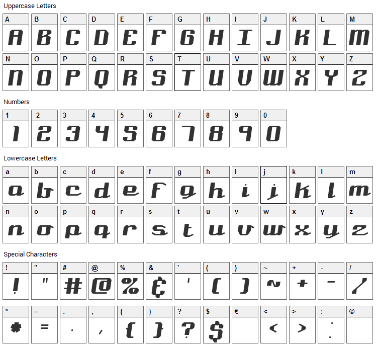 Nominal Font Character Map