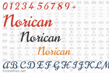 Norican Font