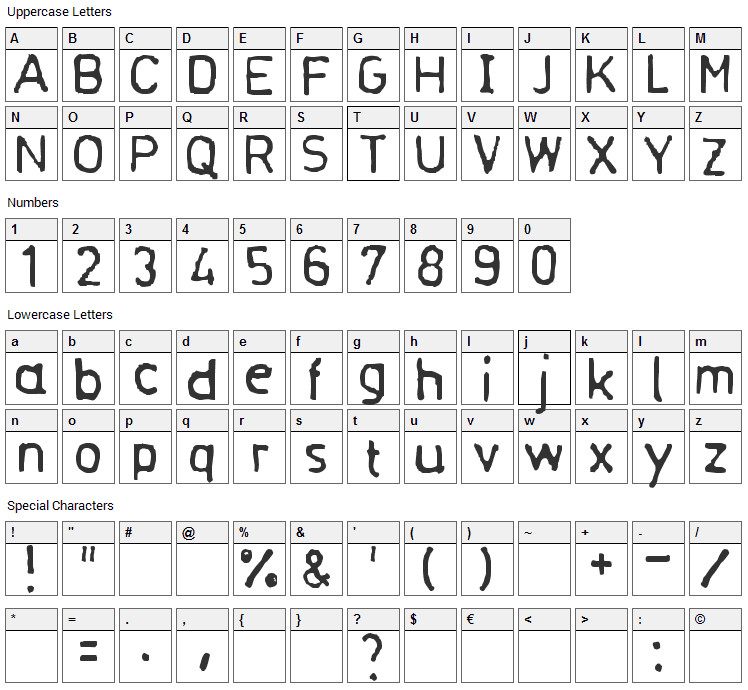 Normograf Font Character Map