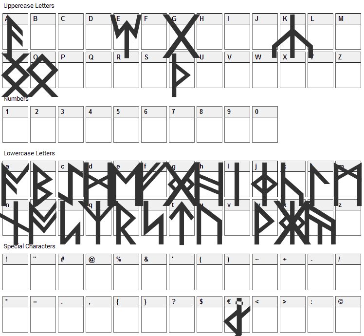 Norse Code Font Character Map