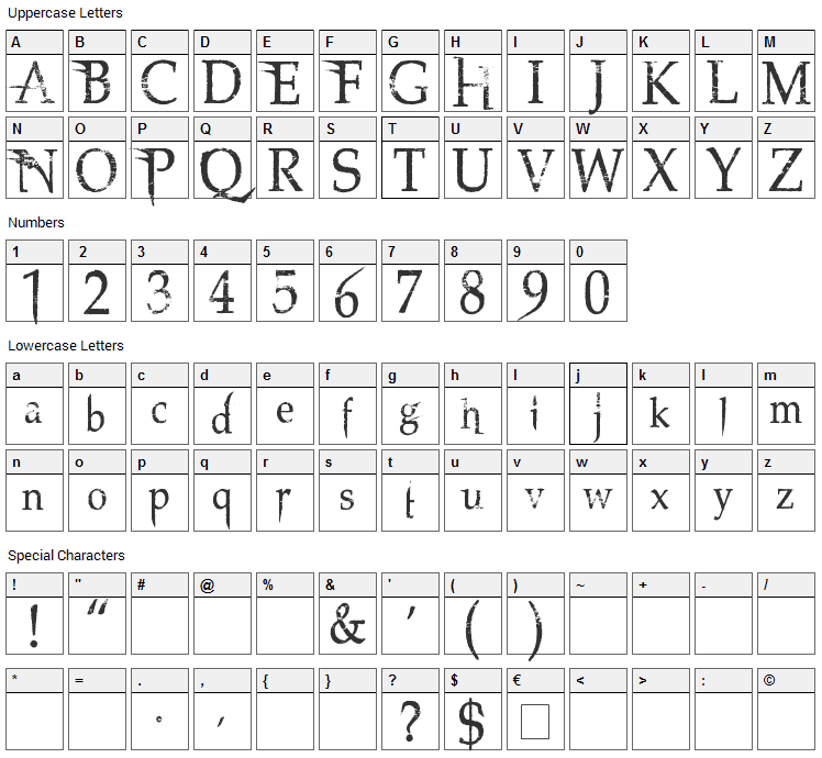 Northwood High Font Character Map