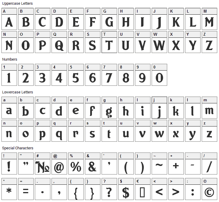Norton Font Character Map