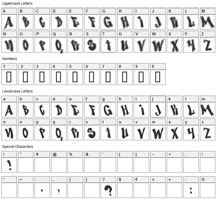 Nosegrind Font Character Map