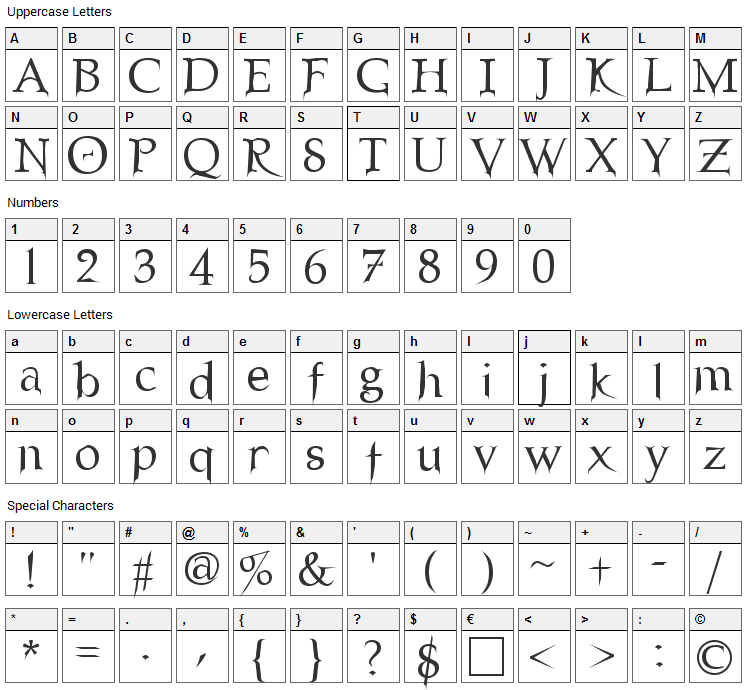 Nosferatu Font Character Map