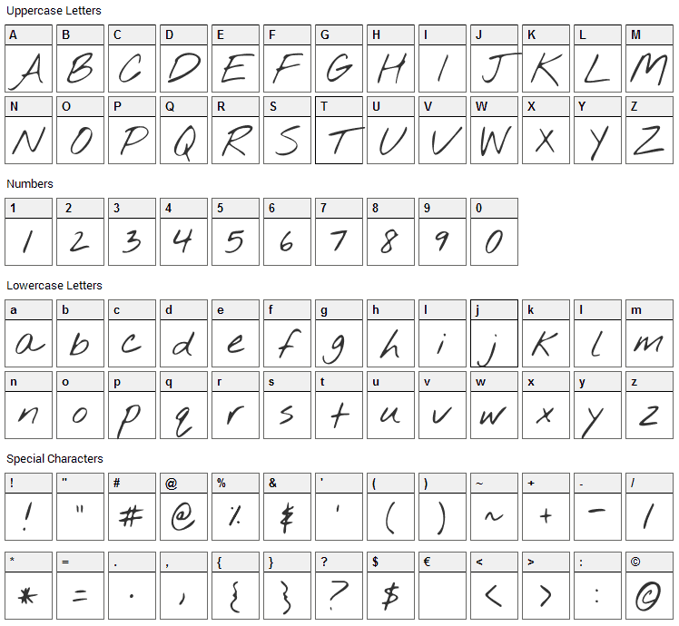 Nothing You Could Do Font Character Map