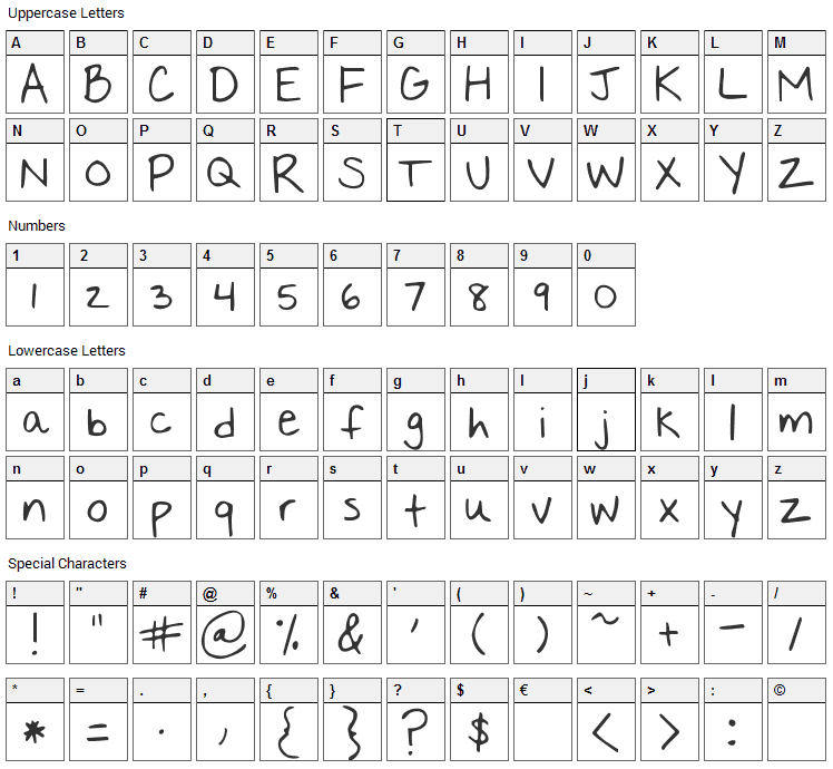 Nothing You Could Say Font Character Map