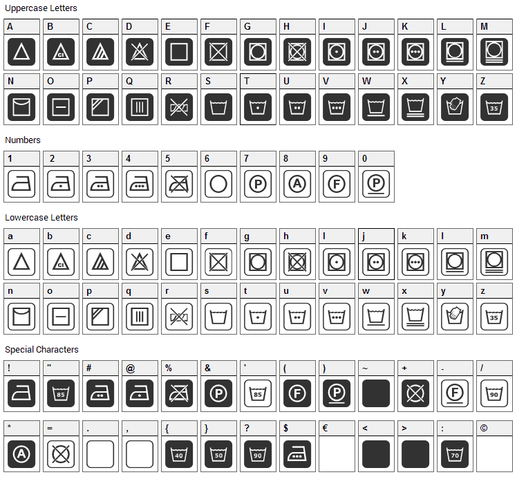 Notice 3 Std Font Character Map