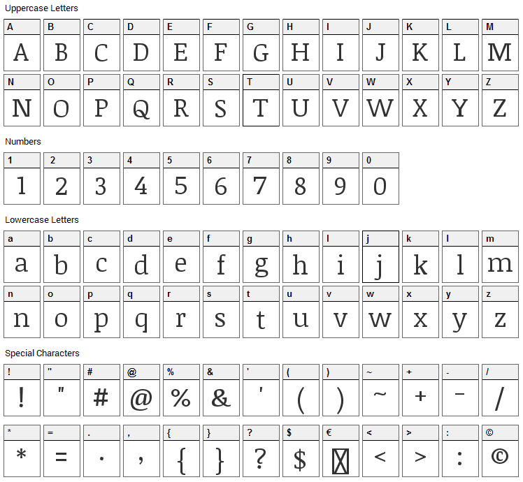 Noticia Text Font Character Map