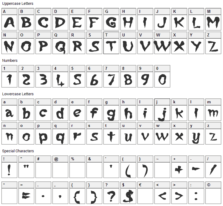 Notorious Font Character Map