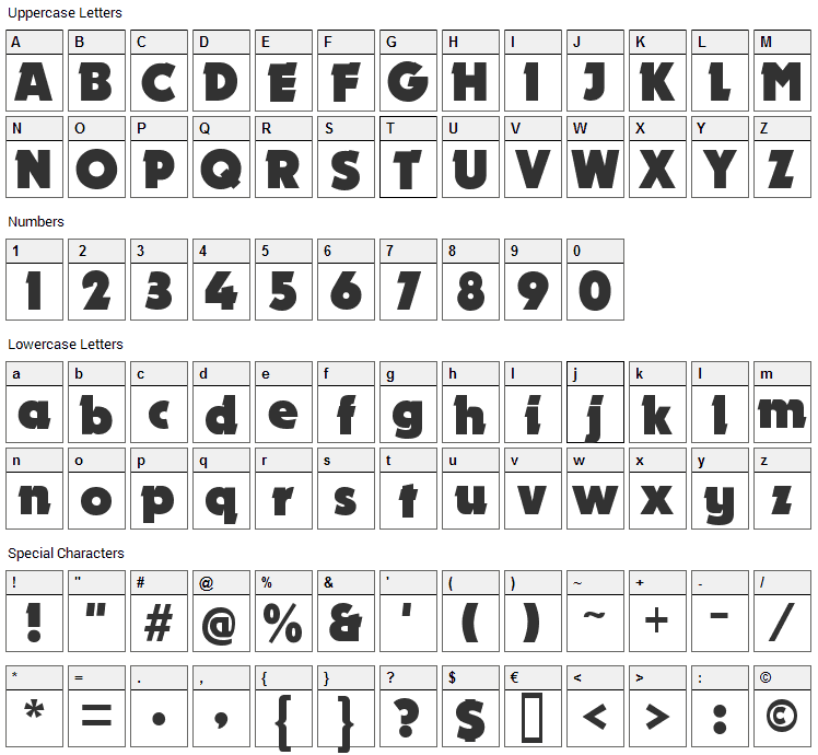 Nougat Font Character Map