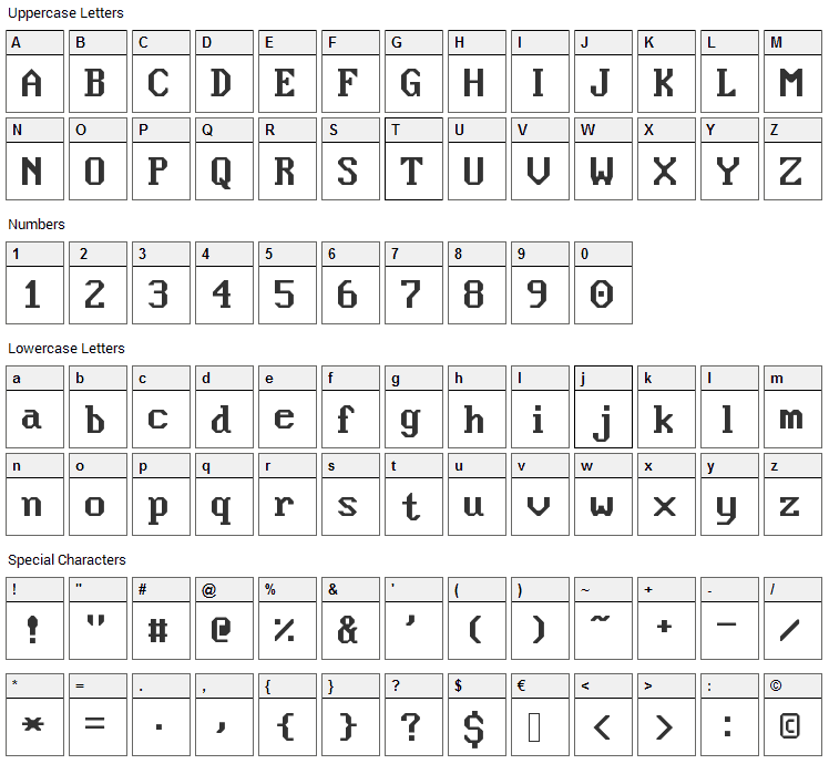 Nouveau IBM Font Character Map