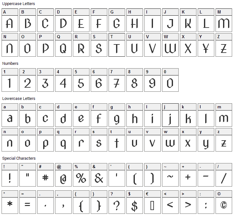 Nova Cut Font Character Map