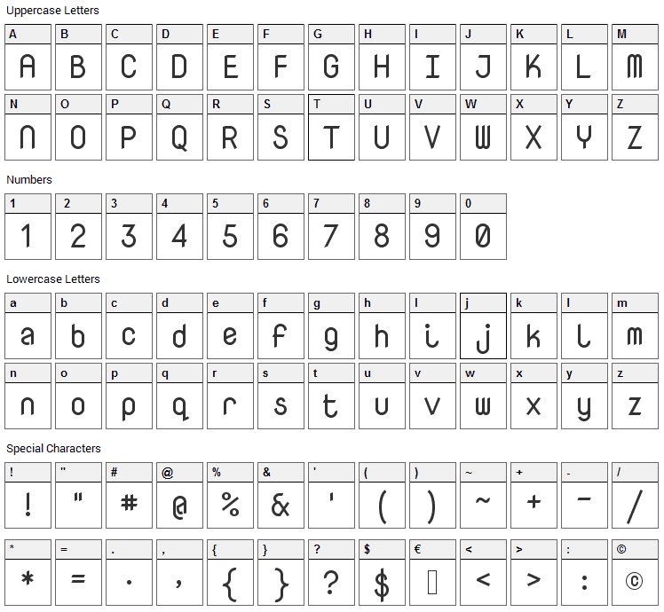 Nova Mono Font Character Map