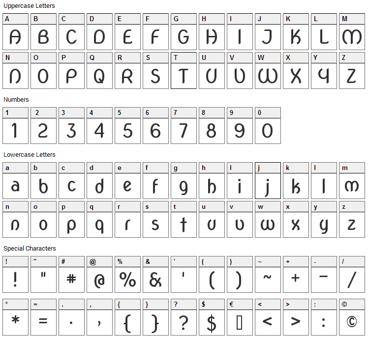 Nova Oval Font Character Map