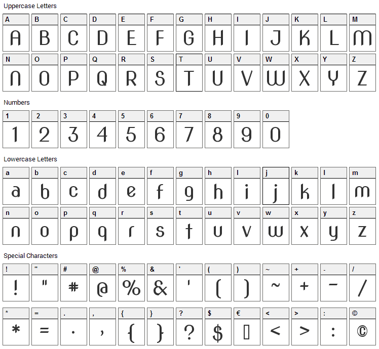 Nova Slim Font Character Map