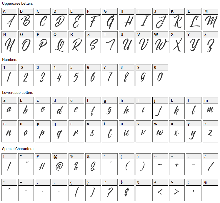 Novitha Script Font Character Map