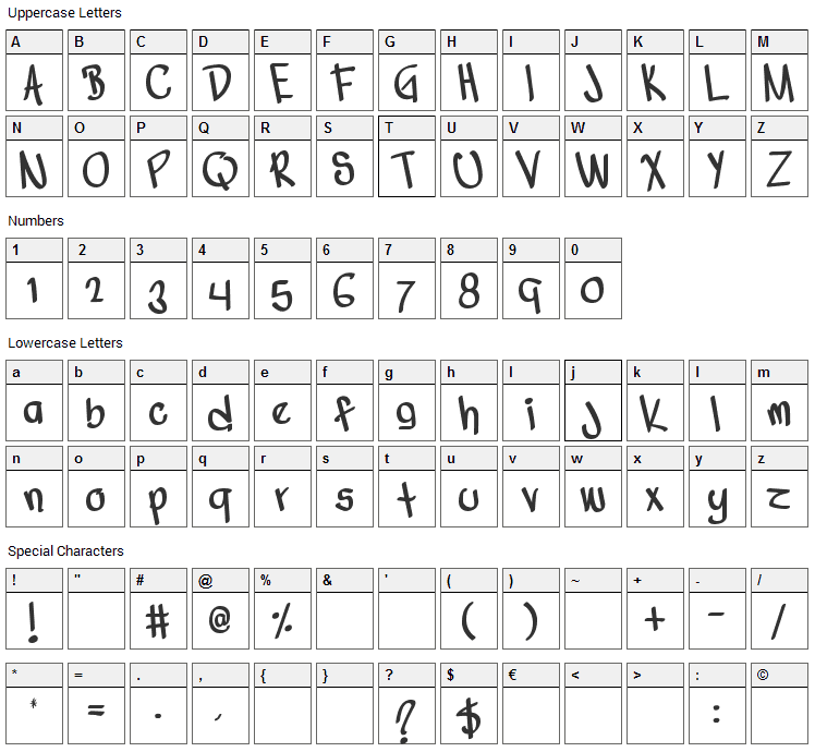 Nuevo Vago Font Character Map