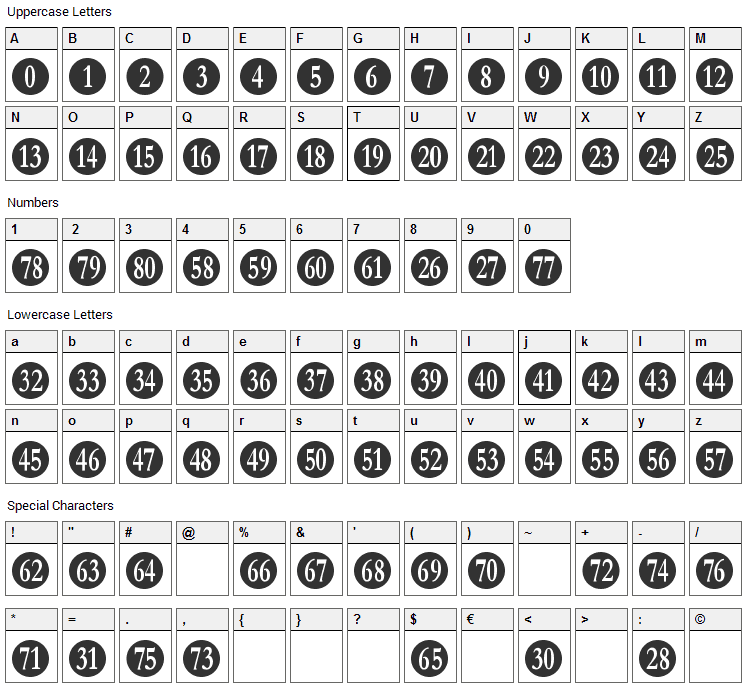 Numberpile Font Character Map