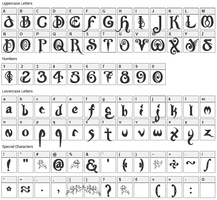 Nymph Font Character Map