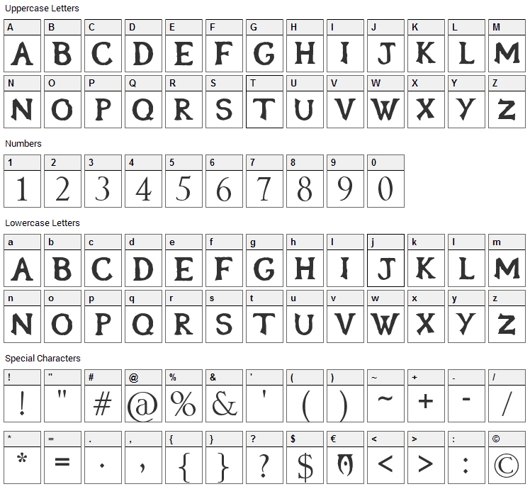 Oblivion Font Character Map