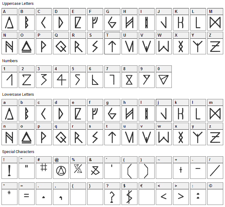 Odin Spear Font Character Map