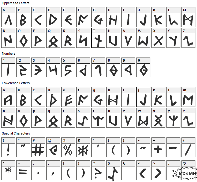 Odinson Font Character Map