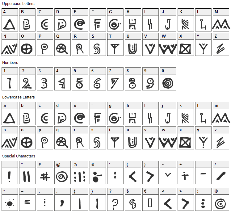 Odisea Astral Font Character Map