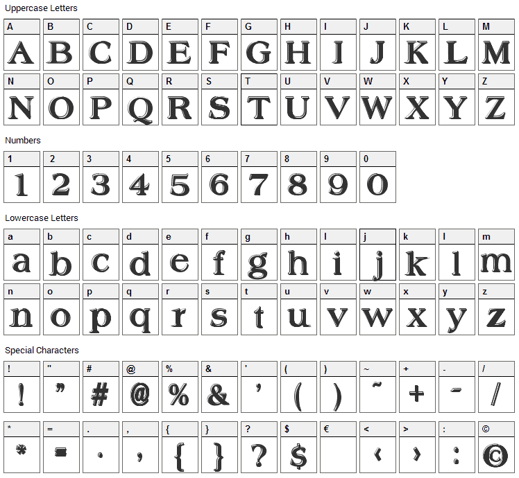 Offset Font Character Map