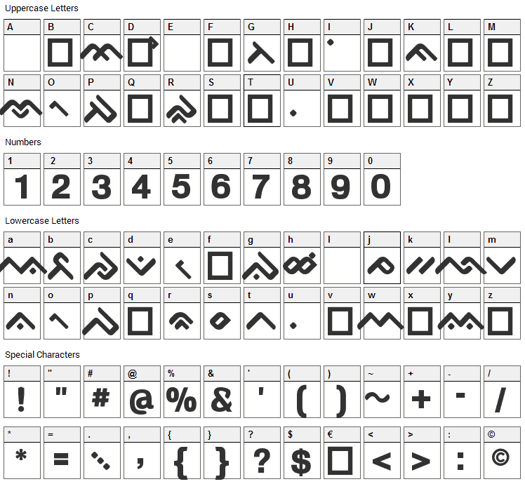 OgieCappo Campotype Font Character Map