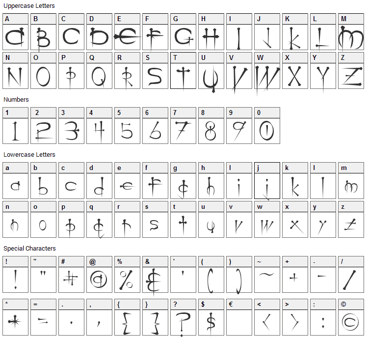 Ogilvie Font Character Map