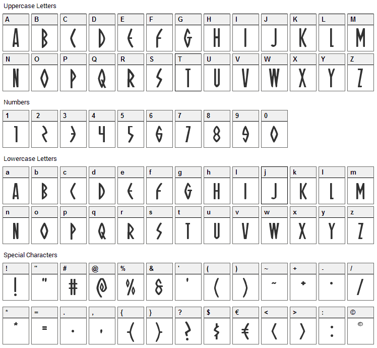 Oh Mighty Isis Font Character Map