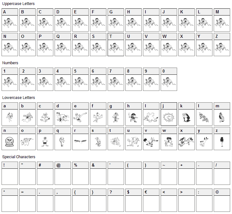 Ohno Font Character Map