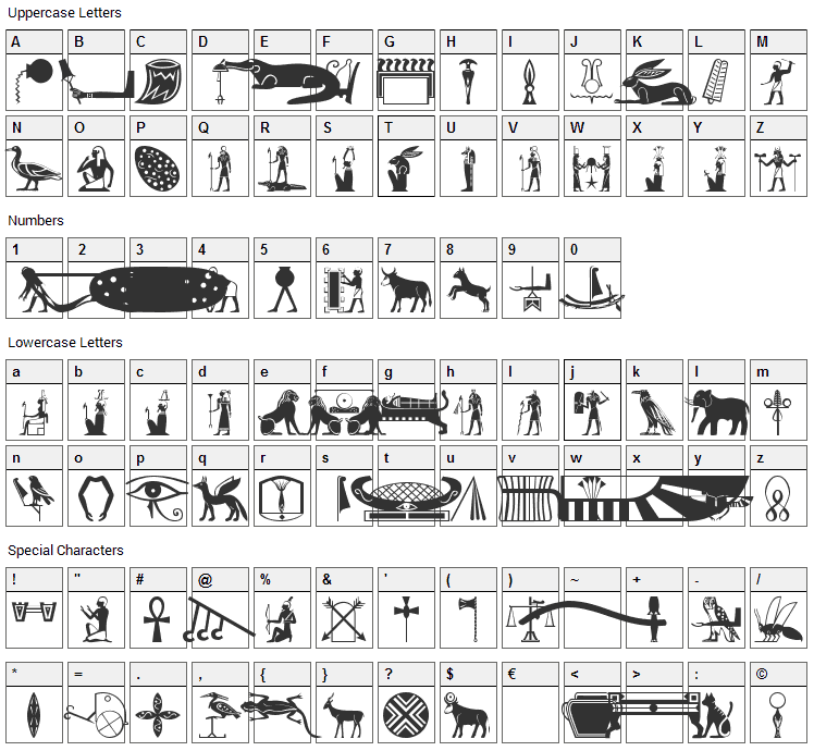 Old Egypt Glyphs Font Character Map