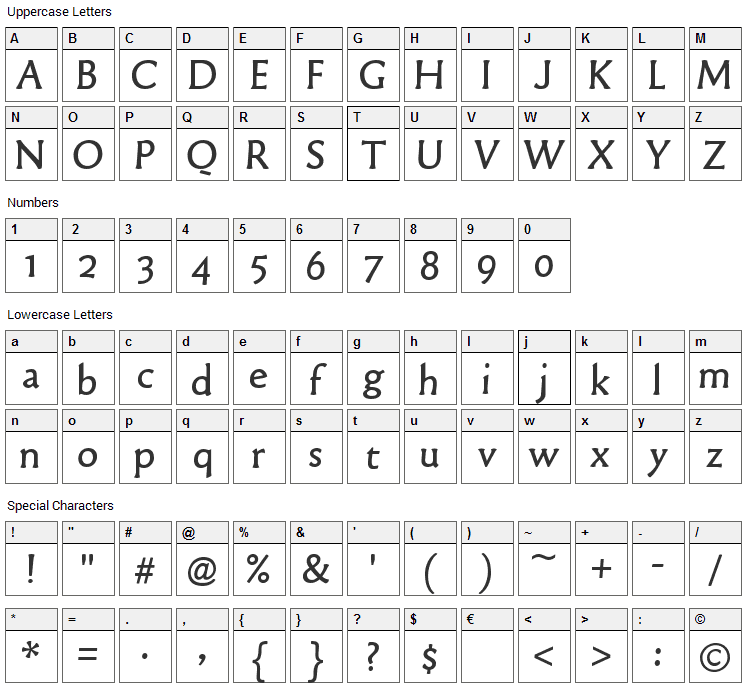 Old Typefaces Font Character Map