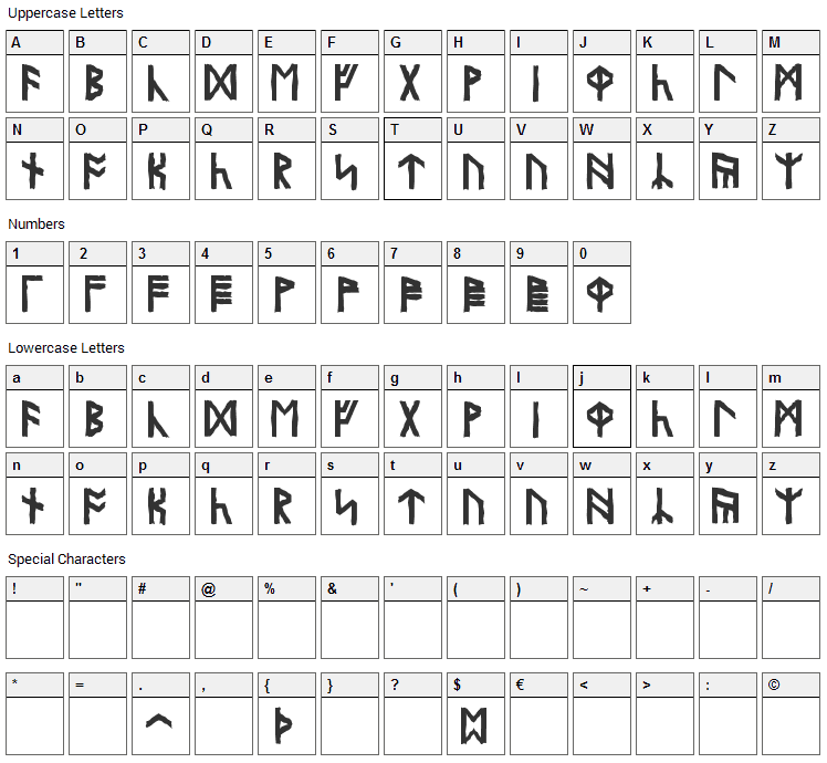 Olde Britannian Font Character Map