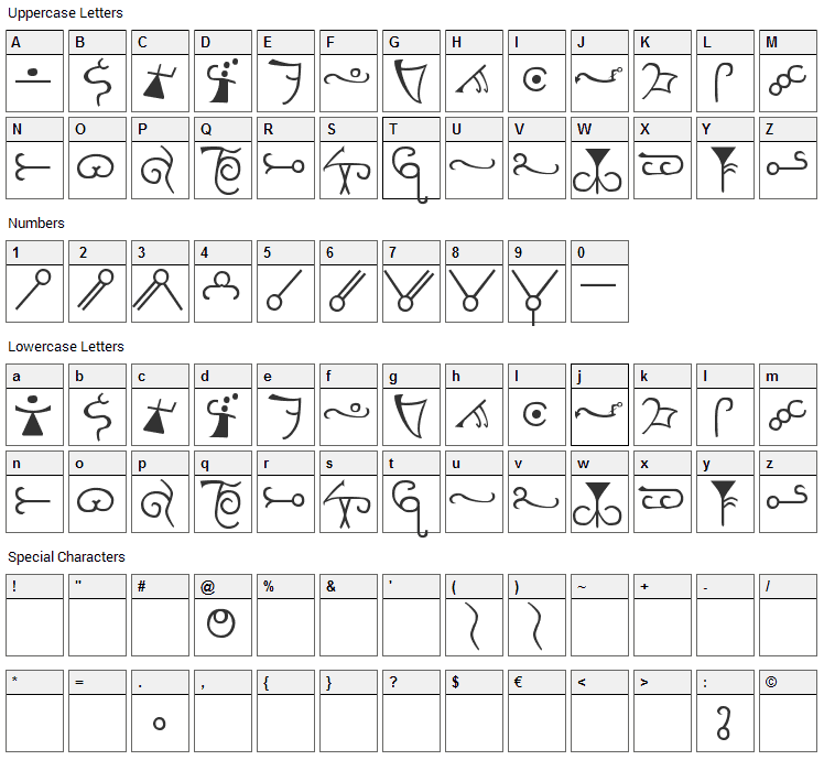 Olde Espruar Font Character Map