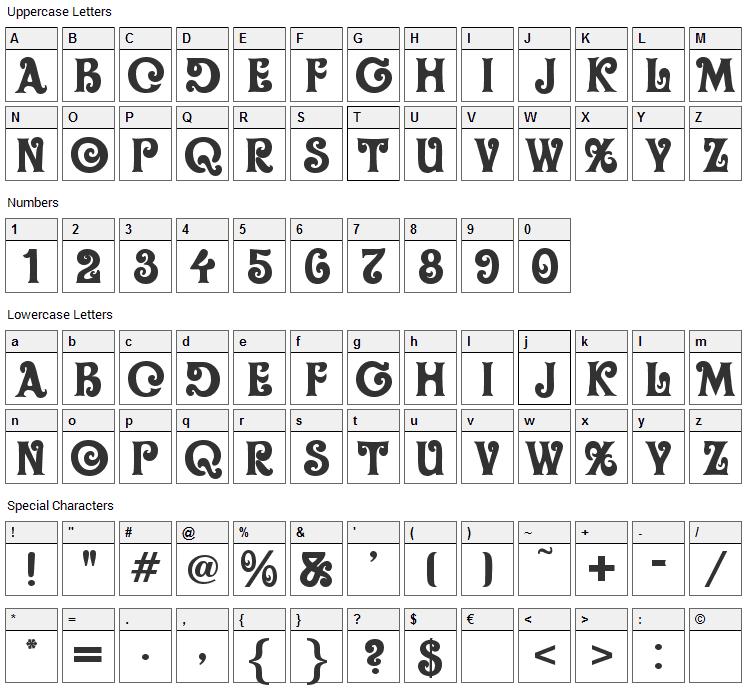 Oliver Font Character Map